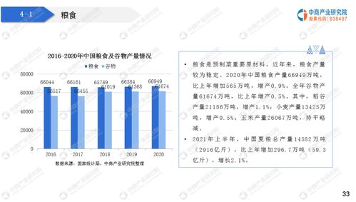 中商产业研究院 2021中国预制菜行业市场前景及投资研究报告 发布